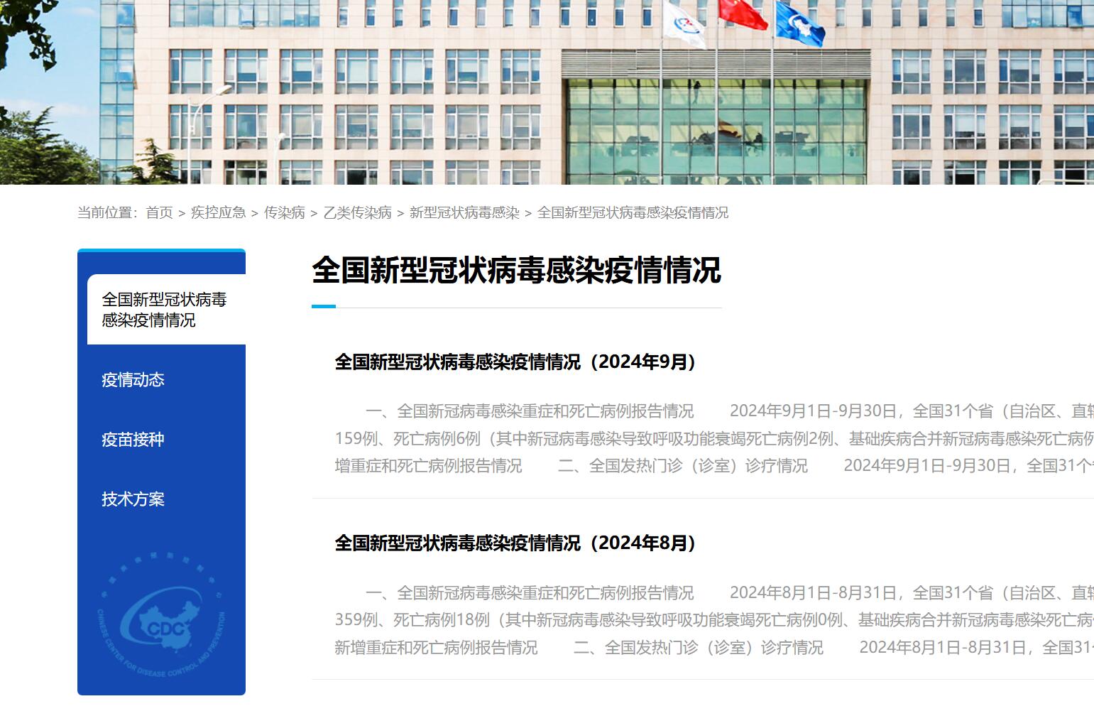 新冠不管从哪个层面来说都已经不受重视了